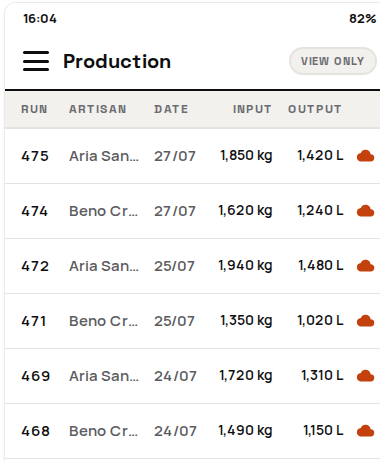 View-only production list with run, operator, date, input, and output columns